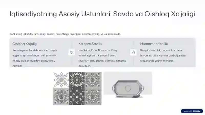 Buxoro Xonligida Ijtimoiy-Iqtisodiy Hayot 3
