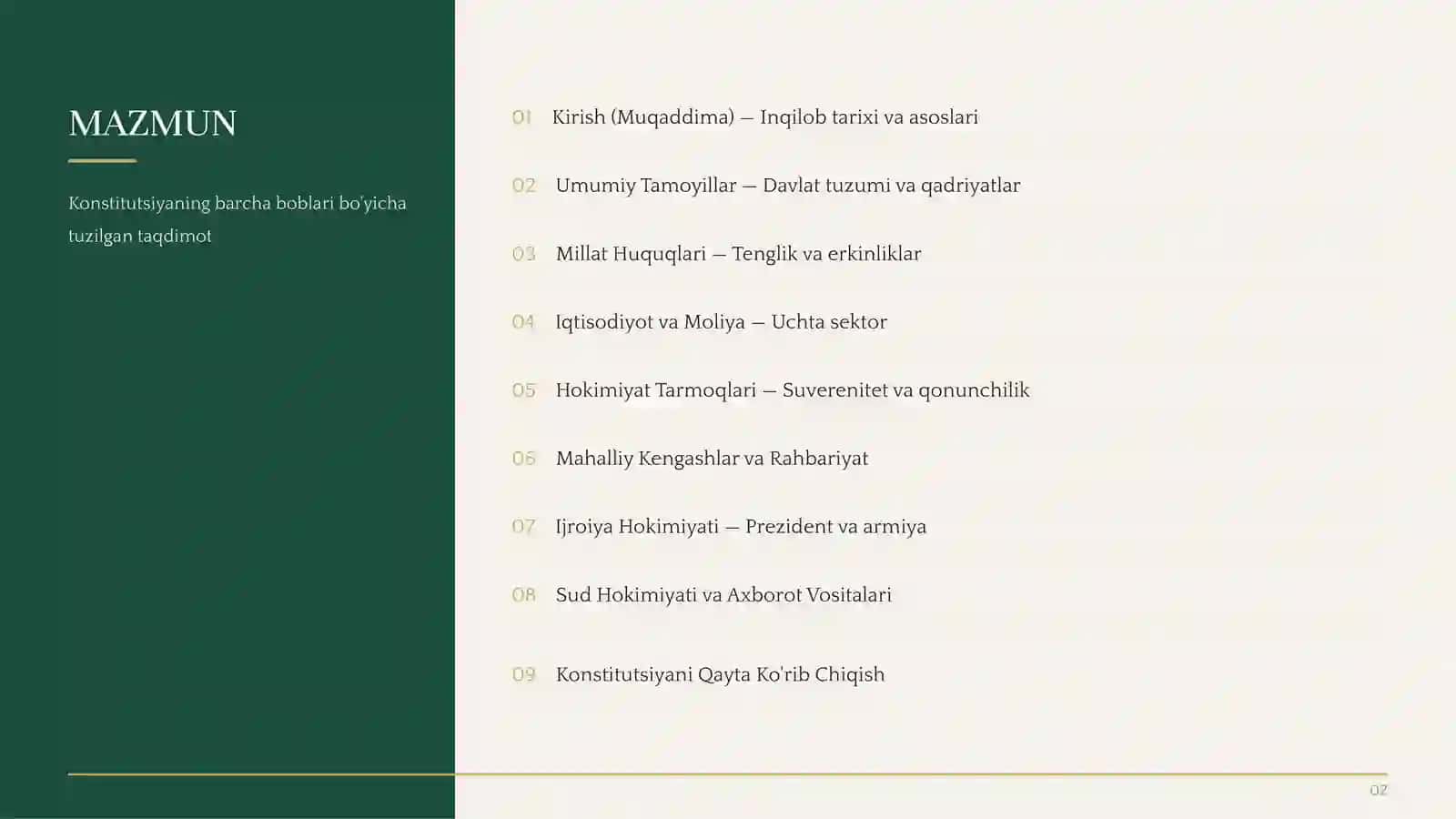 Eron Islom Respublikasining Konstitutsiyasi 3