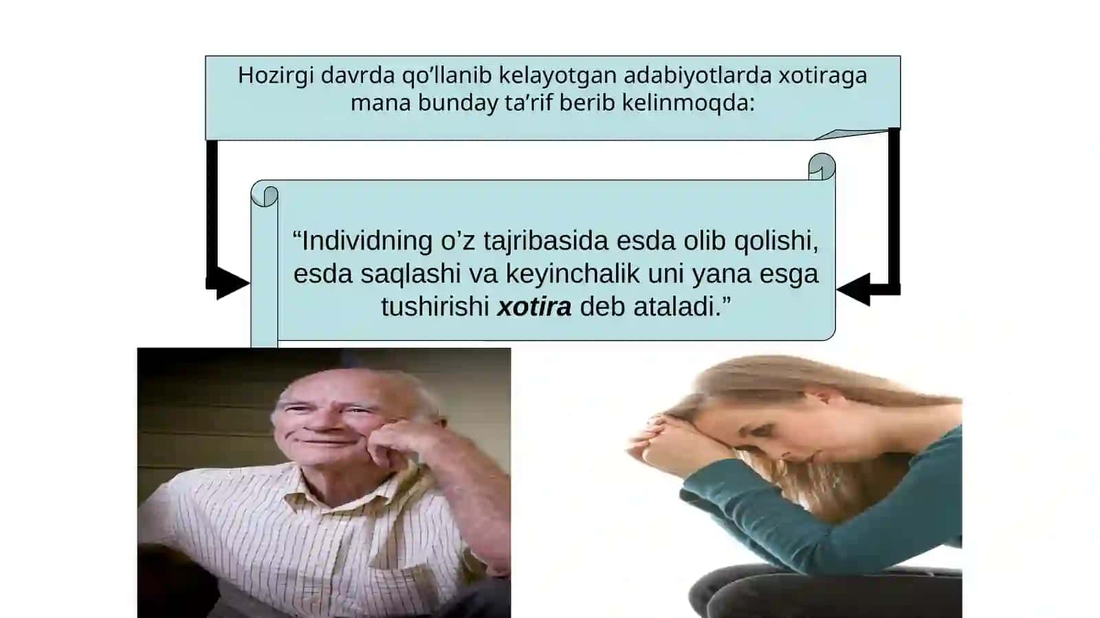 Xotira 3