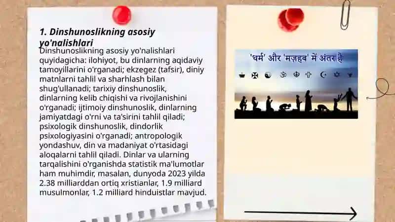 Din, dinshunoslik, din falsafasi, geologiya, teosofiya, xudojoʻylik, diniy eʼtiqod, aqida, ilohiyot tushunchalarining mohiyati 3