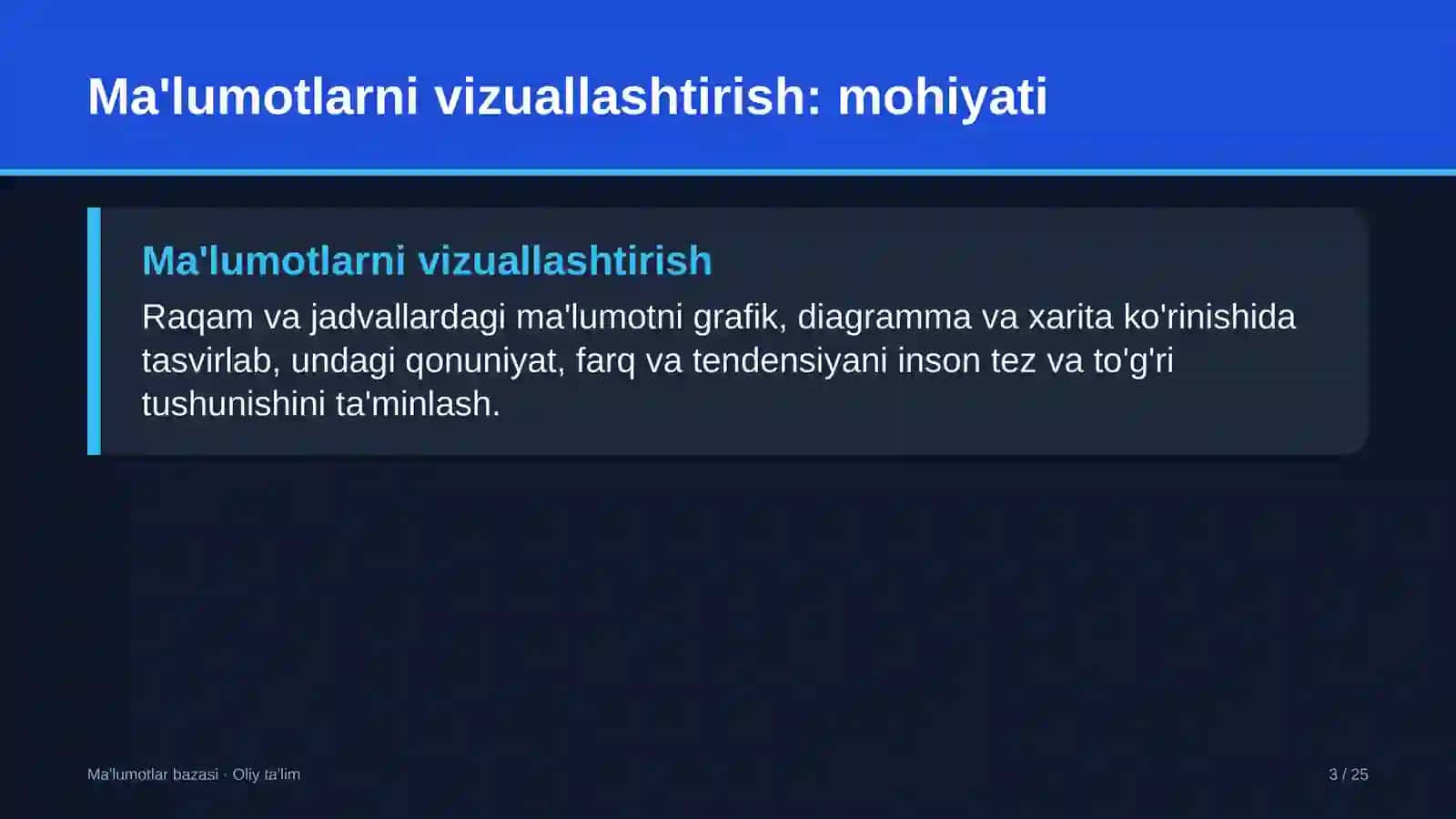 yoqilg'i quyish shoxobchalarida ma'lumotlarni vizuallashtirish 3005 3