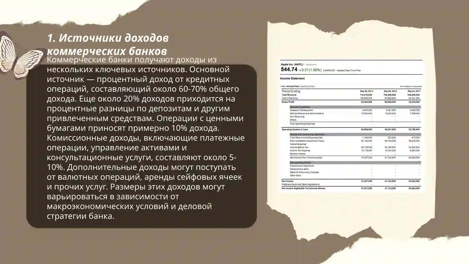 Учет доходов и расходов коммерческих банков 3