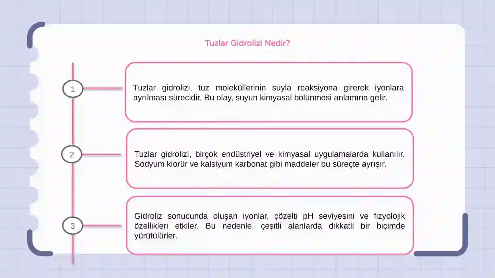 Tuzlar gidrolizi 3