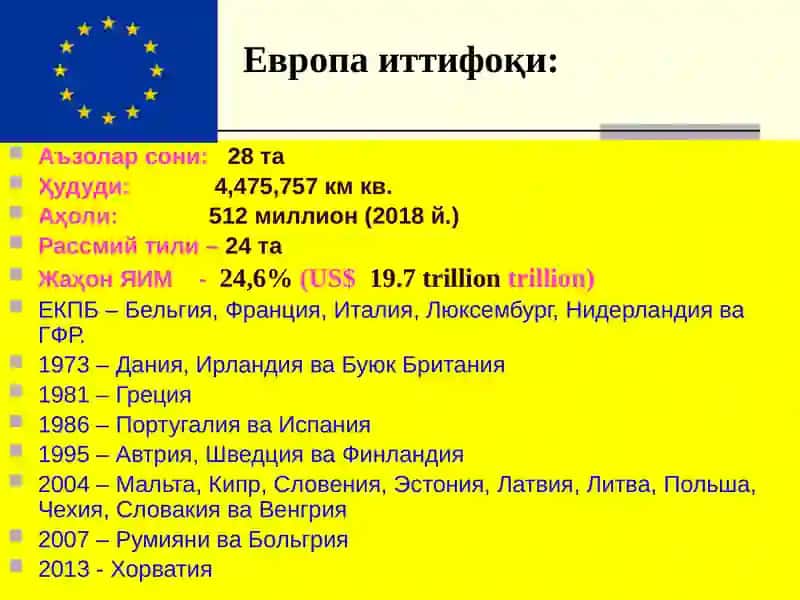 ЕВРОПА ИТТИФОҚИ ИЧКИ ВА ТАШҚИ СИЁСАТИ 3