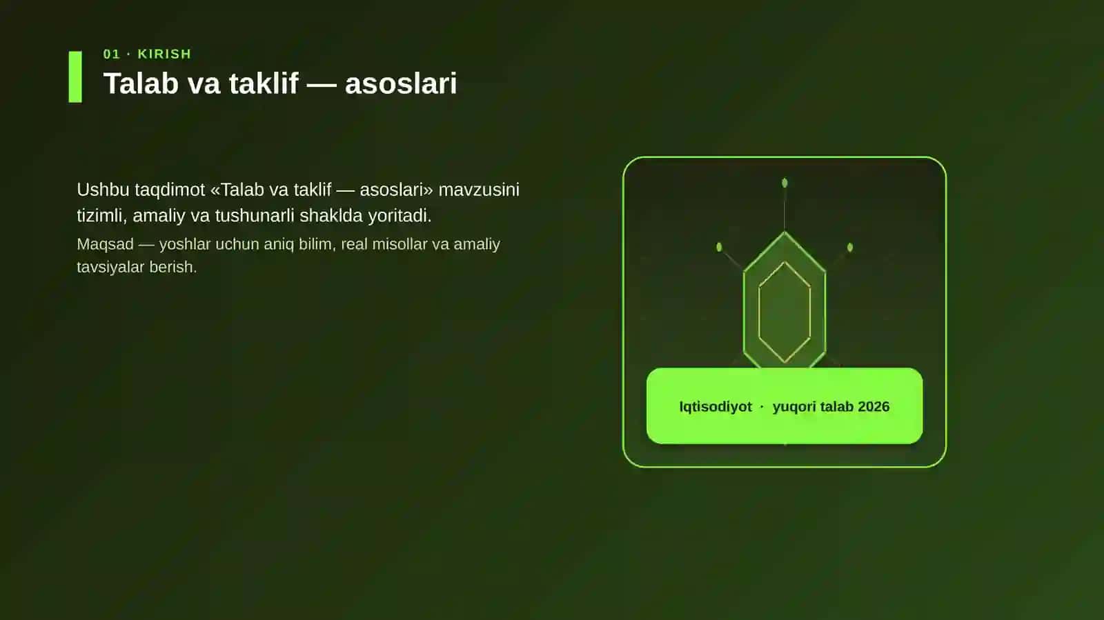 Talab va taklif — asoslari 3