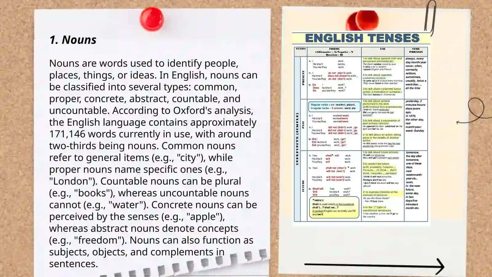 Create several grammar and vocabulary activities 3