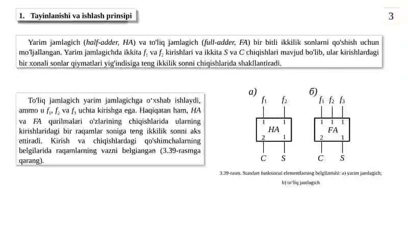 Ikkilik sonlar jamlagichi sintezi 3