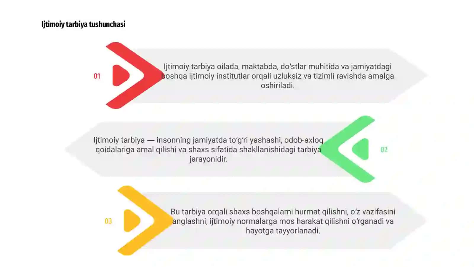 Ijtimoiy tarbiya 3