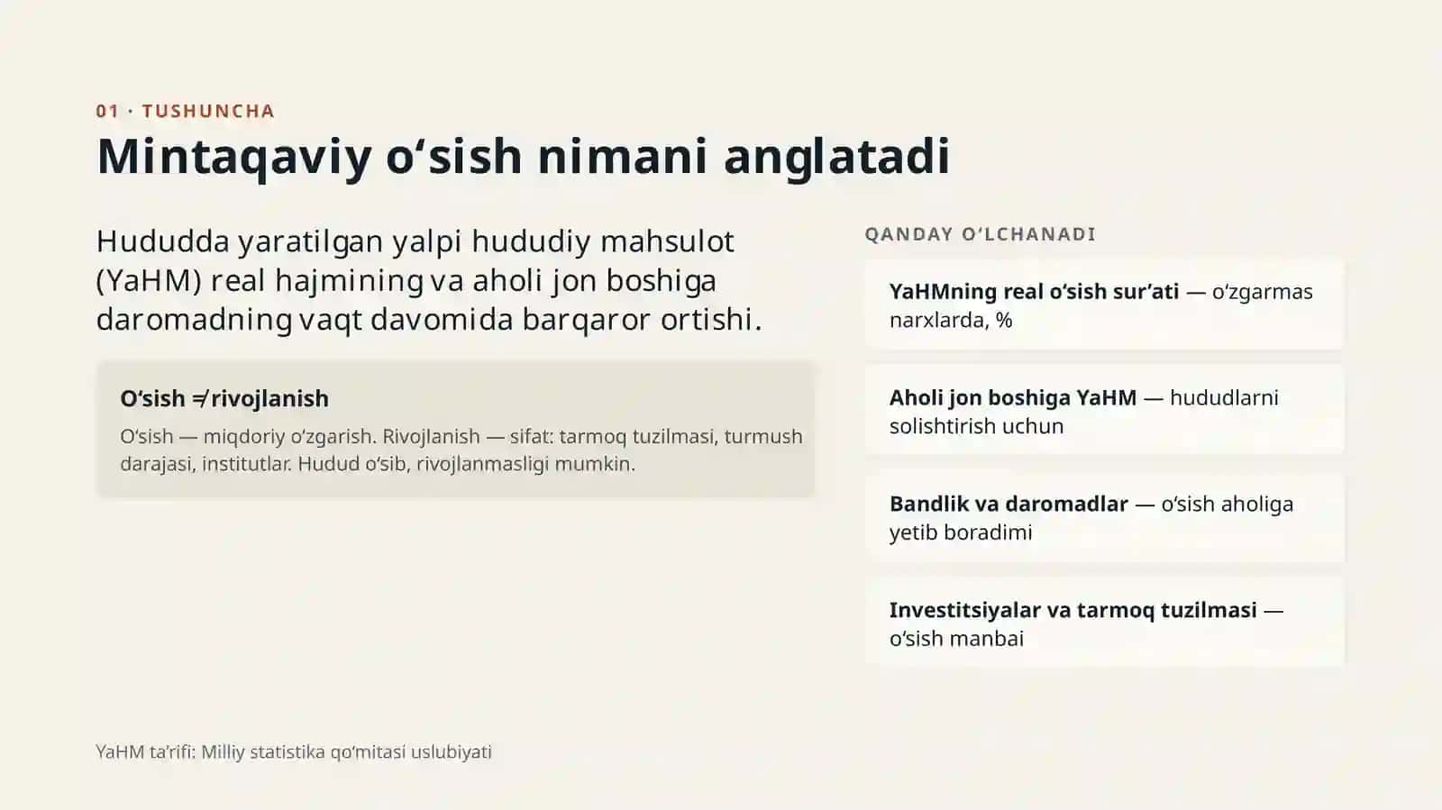 Mintaqaviy iqtisodiy o‘sishning nazariy asoslari – taqdimot (22 slayd) 3
