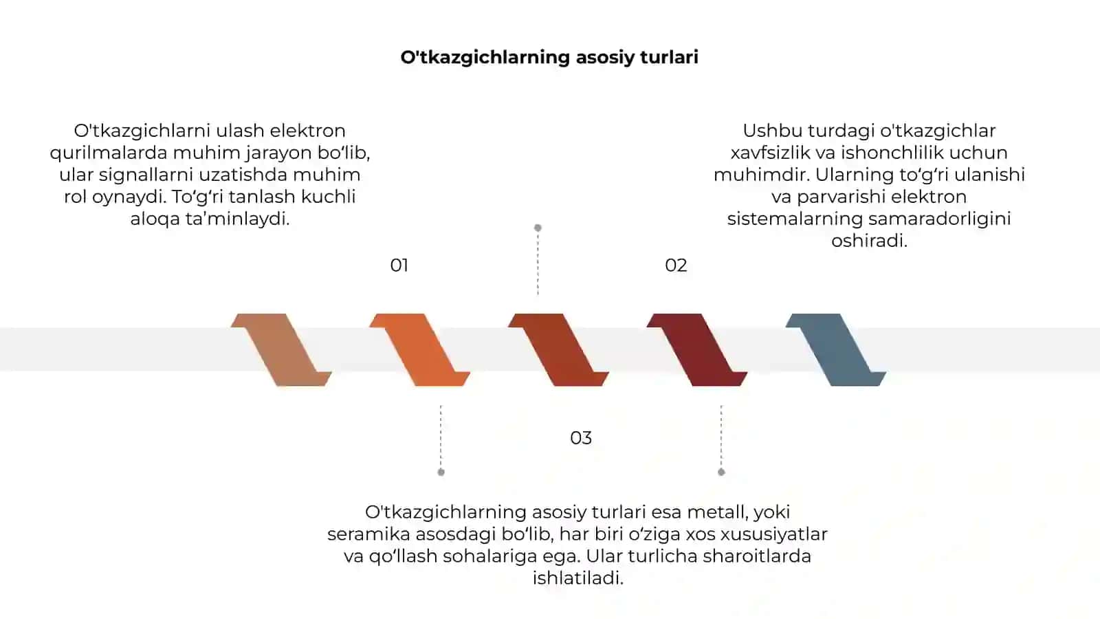 O'tkazgichlarni ulash 3