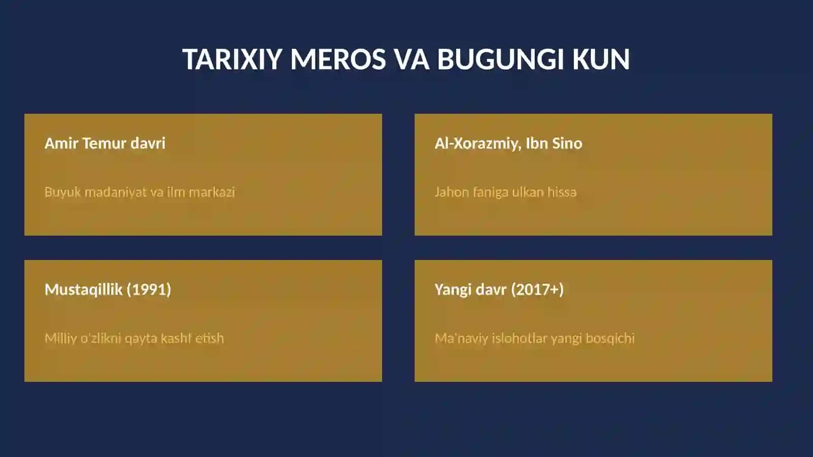 O'ZBEKISTONDA MA'NAVIY O'ZGARISHLAR 3