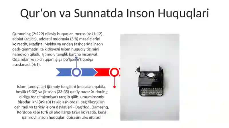 Islomda inson huquqlari himoyasi, ijtimoiy tenglik va tolerantlik 3
