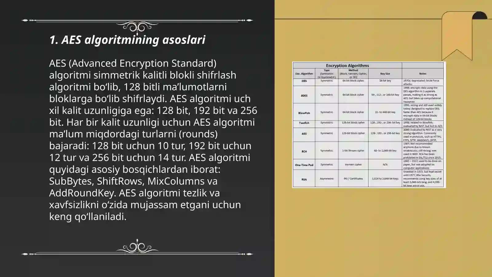 AES blokli shifrlash algoritmi 3