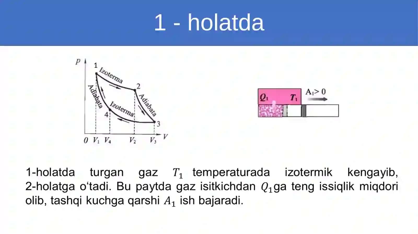 Issiqlik dvigatellarining ishlash prinsipi. 9-sinf fizika fanidan dars ishlanma 3