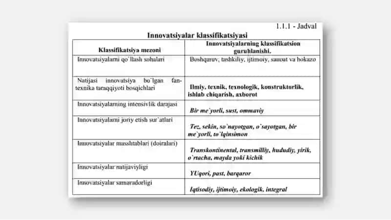 O'zbekiston Respublikasi innovatsion jarayonlari davlat tomonidan tartibga solishning xususiyatlari 3