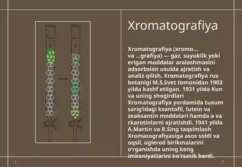 Xromatografiyausullariprinsipi 3