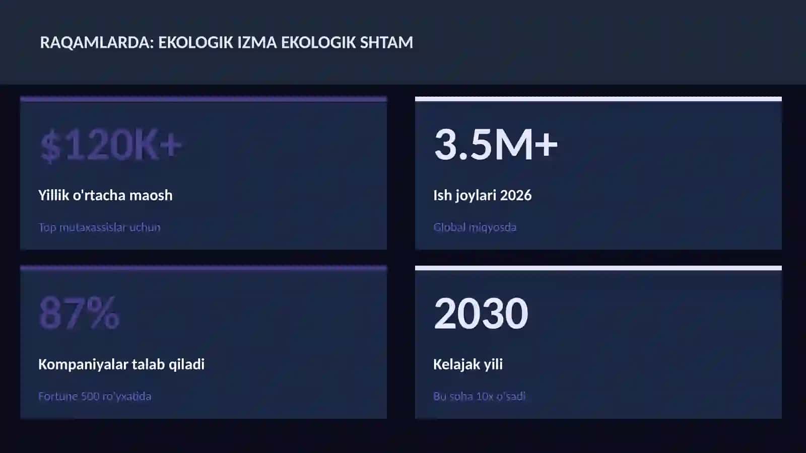 Ekologik izma ekologik shtam 3