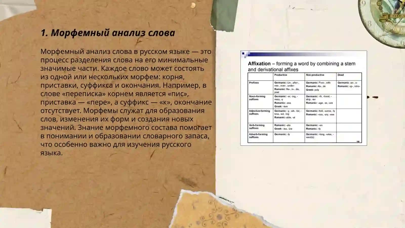 Словообразовательный анализ 3