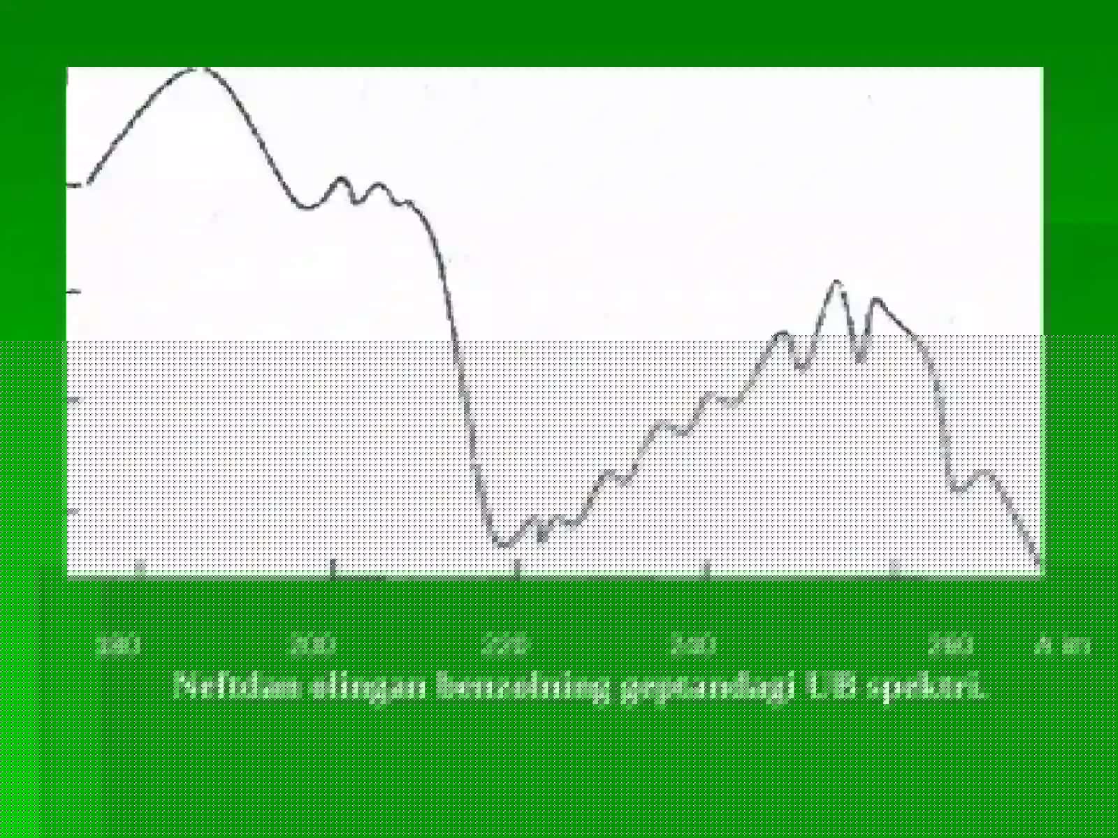 Spektral usullar 3