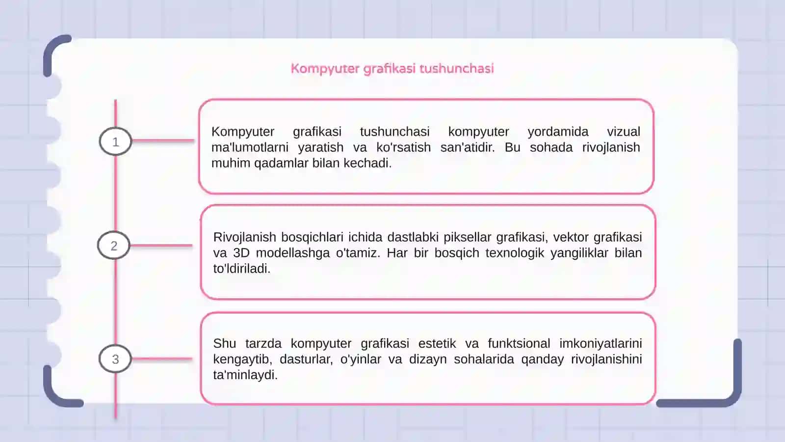 Kompyuter grafikasi tushunchasi va rivojlantirish bosqichlari 3