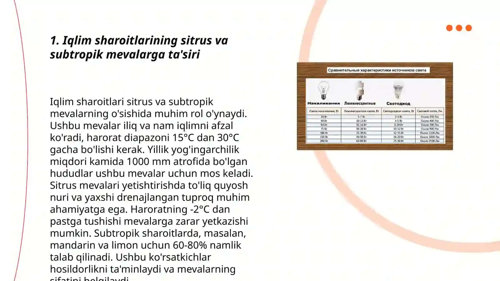 Ximoyalangan yerlarda sitruz va subtropik meva ekinlarini o'stirish 3