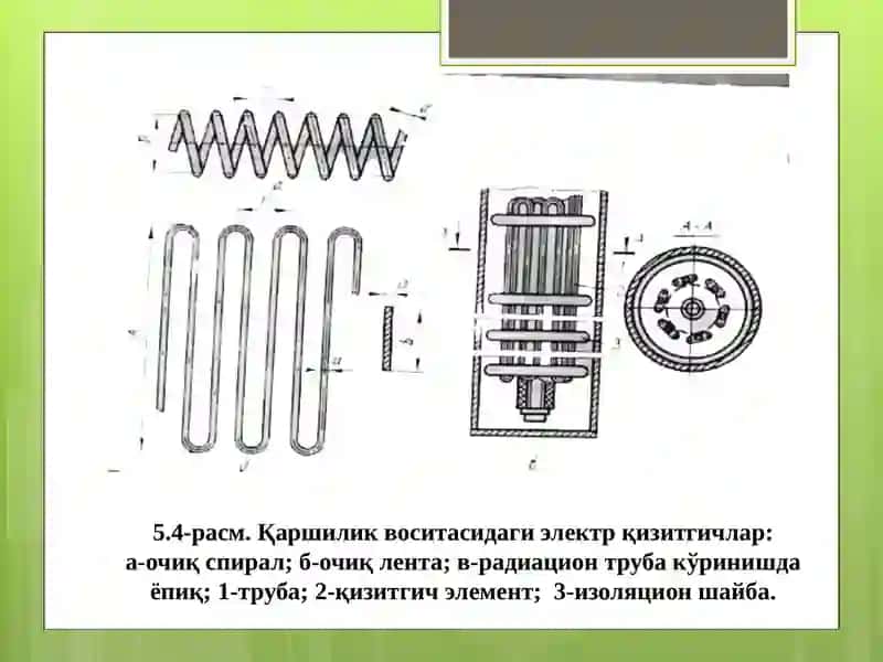 Қаршиликвоситаси 3