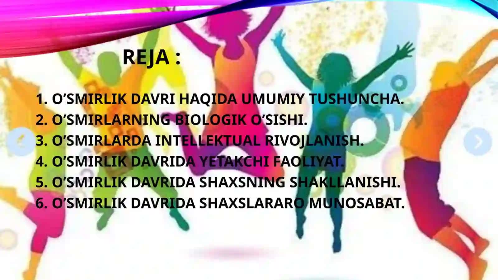 Ruxshona Boboqulova - O'smirlik Davri Psixologiyasi 3