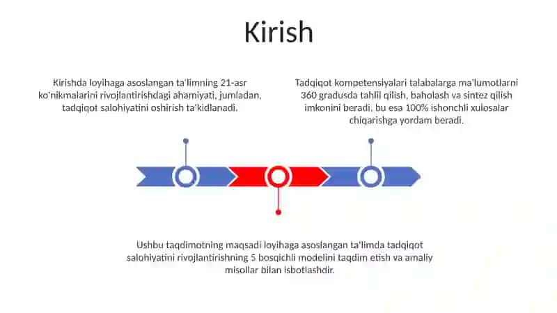 Loyihaga asoslangan ta'lmda oʻquvchilarning tadqiqotchilik kompensiyalarini rivojlantirish 3