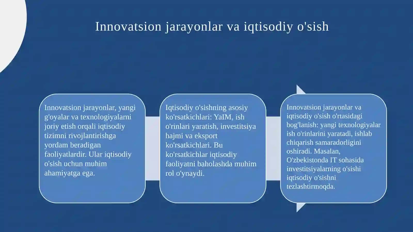 Innovatsion jarayonlarning iqtisodiy mohiyati 3