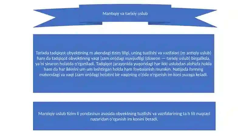 MAXSUS TARIXIY USLUBLAR 3