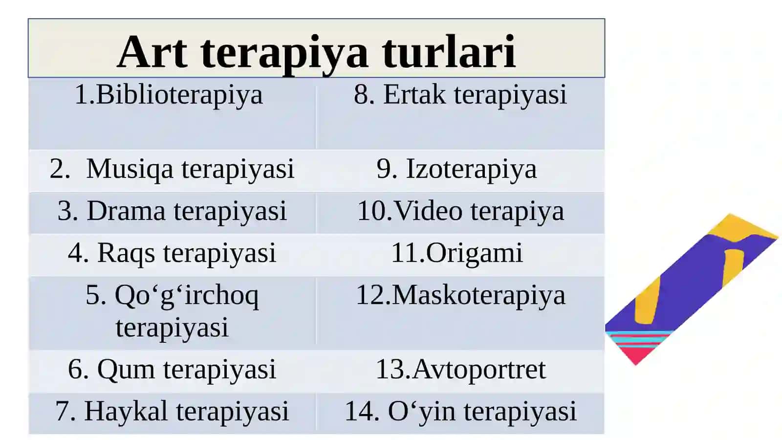 Art terapiya 3