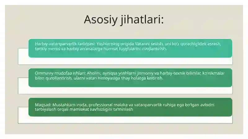 Harbiy-vatanparvarlik va ommaviy mudofa ishlari rejalarini amalga oshirishdagi rejalari 3