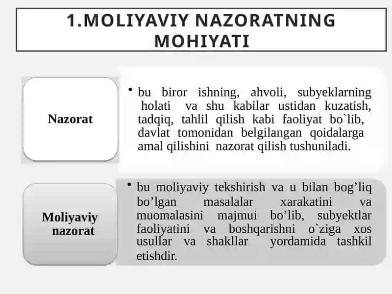 MOLIYAVIYNAZORAT 3