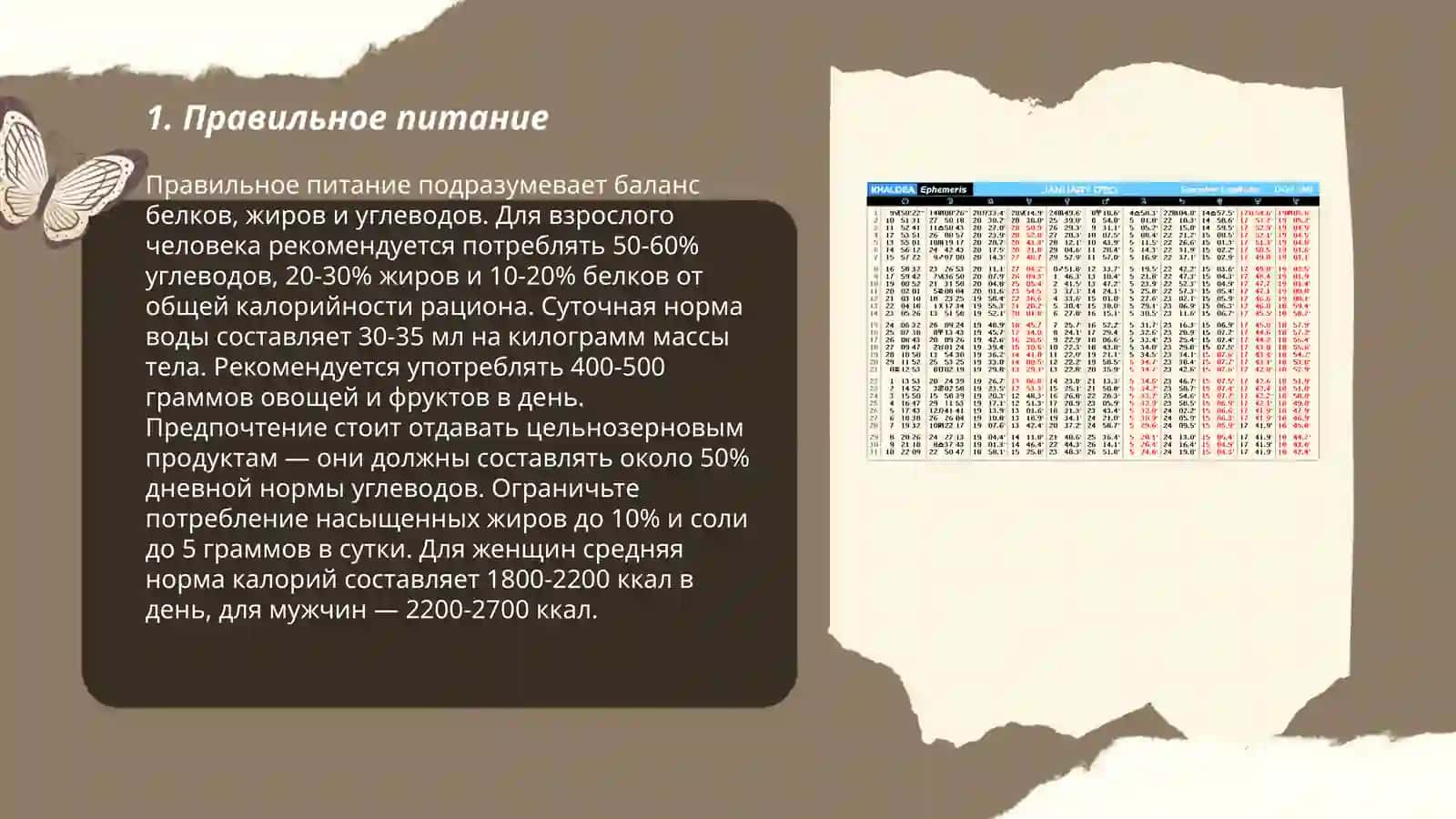 Правильное питание 3