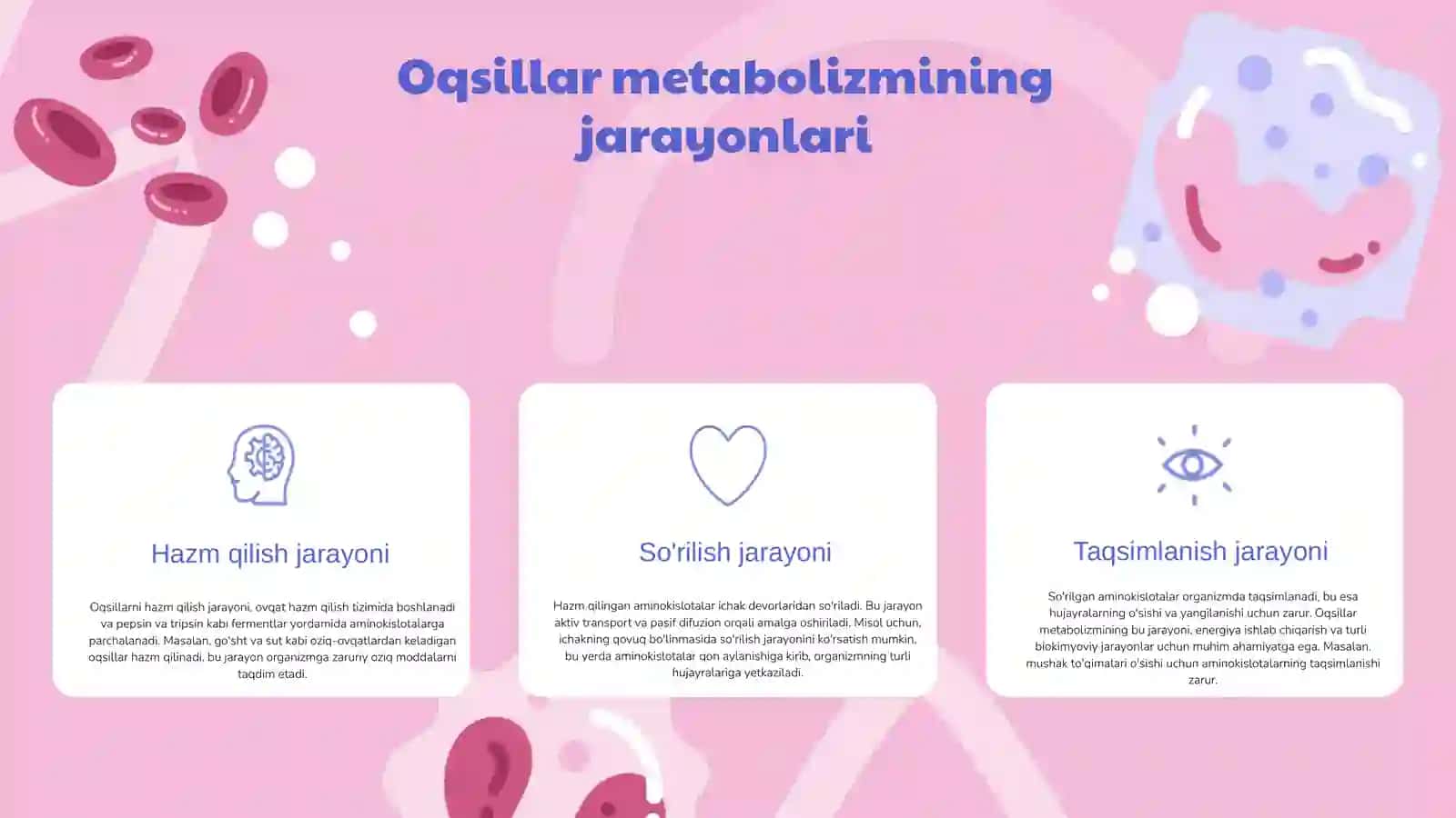 Oqsillar metabolizmi,hazmlanishi, soʻrilishi va taqsimlanishi 3