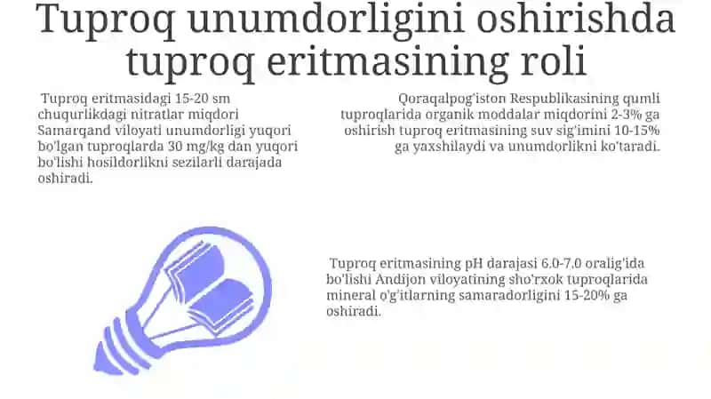 Tuproq eritmasi va uni unumdorlikka taʼsiri 3
