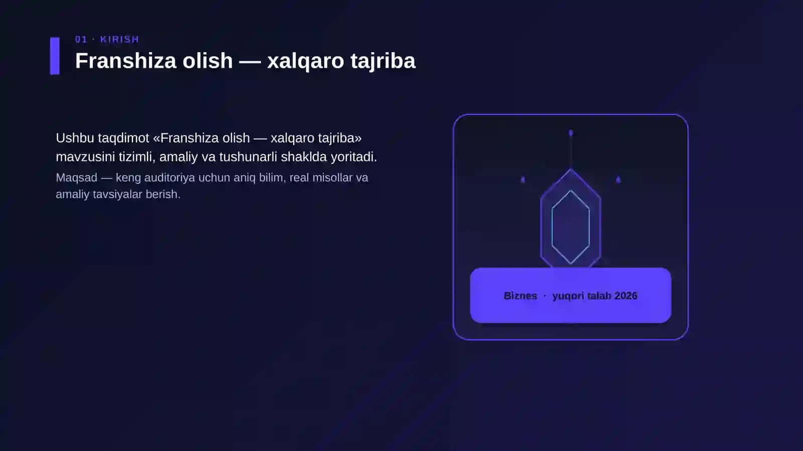 Franshiza olish — xalqaro tajriba 3