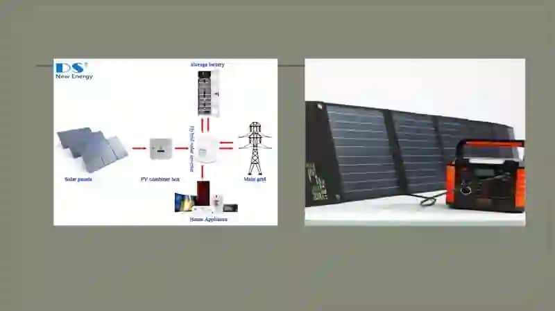 Elektrostansiyavaelektroenergetikatarmog’i 3