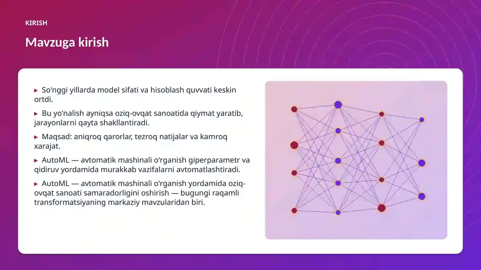 AI INSIGHTS • PREMIUM TAQDIMOT 3