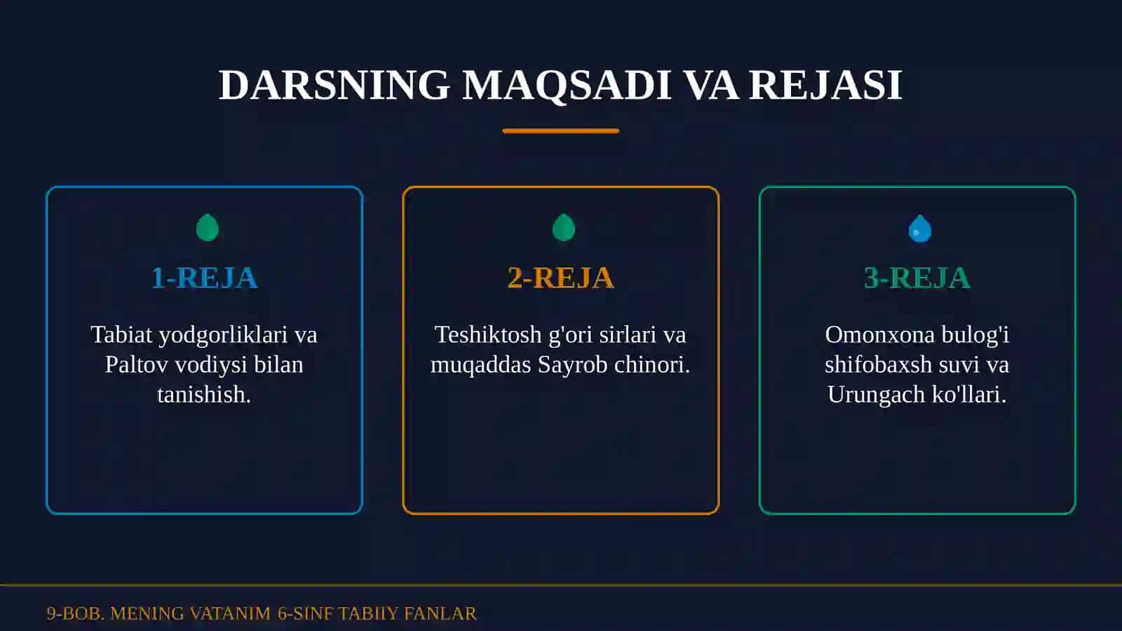 MAMLAKATIMIZDAGI MASHHUR TABIIY OBYEKTLAR 3