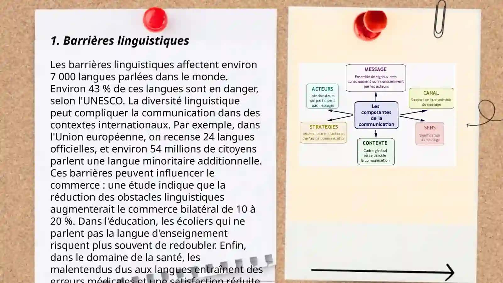 Les concepts fondamentaux de la communication interculturelle 3
