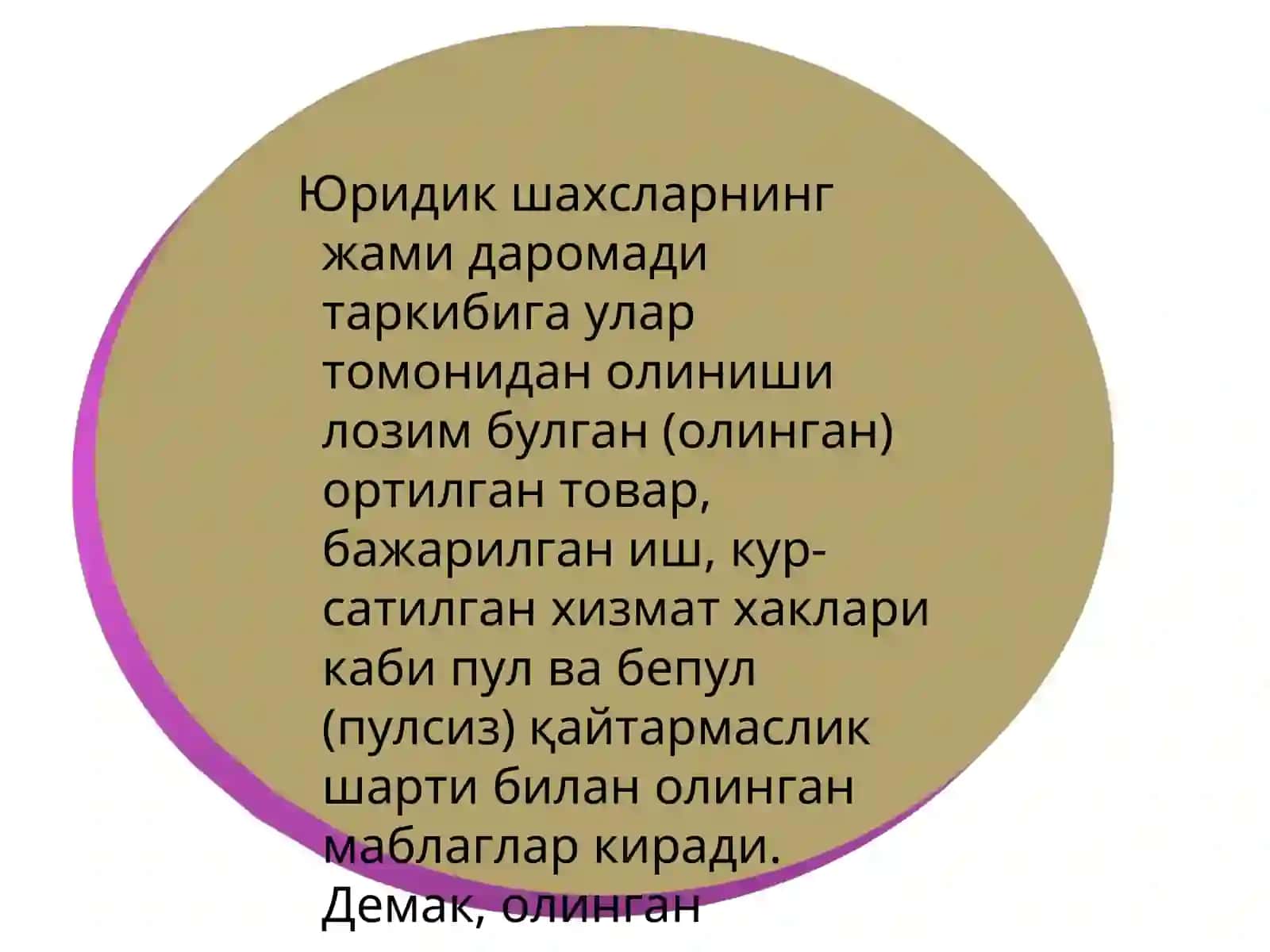 Юридик шахсларнинг фойда солиги 3