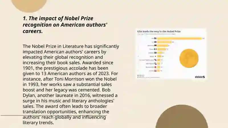 NOBEL PRIZE WINNERS IN AMERICAN LITERATURE 3