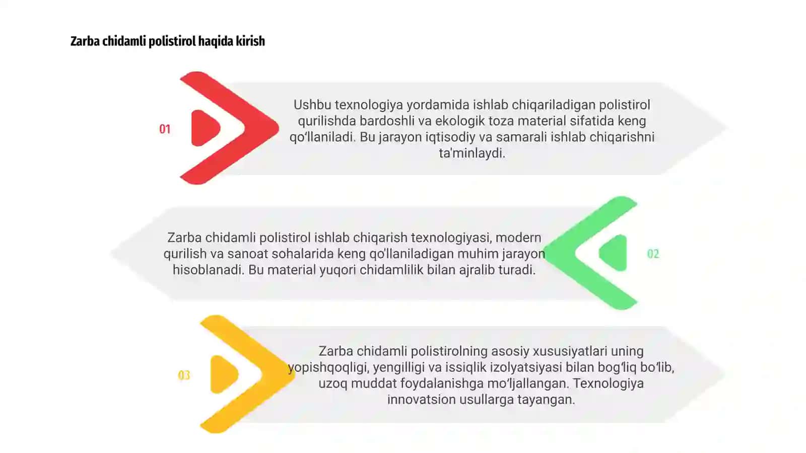 Zarba chidamli polistirol ishlab chiqarish texnologiyasi 3