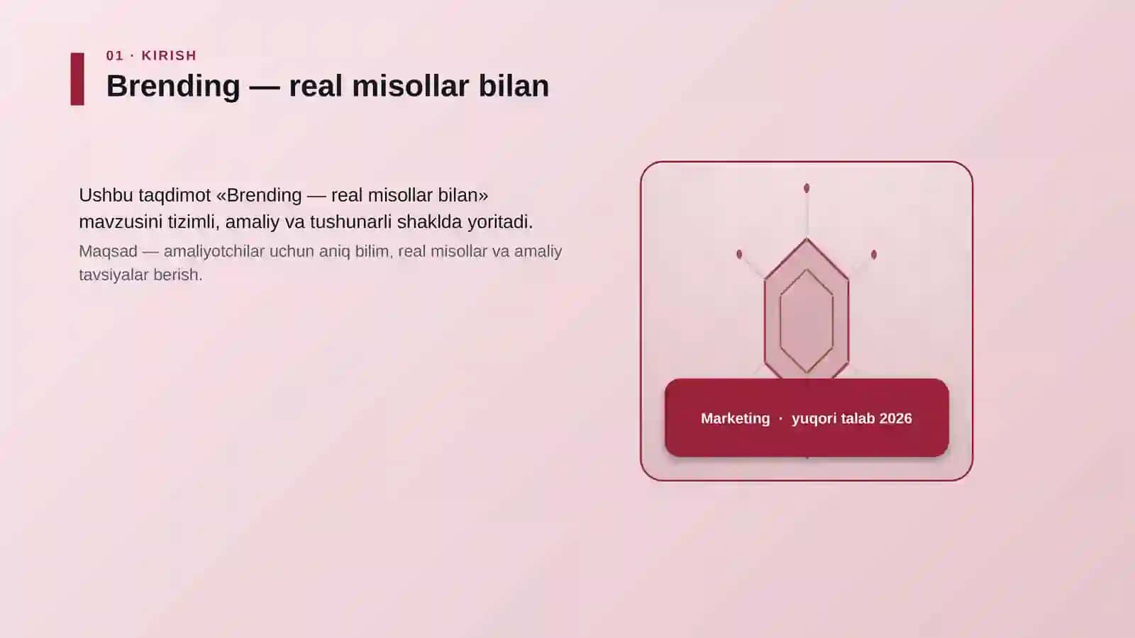 Brending — real misollar bilan 3
