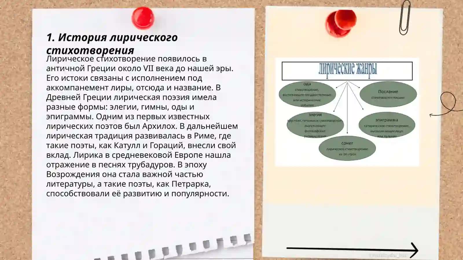 Лирический стихотворение жанры Муниса Курбонмуродова 3