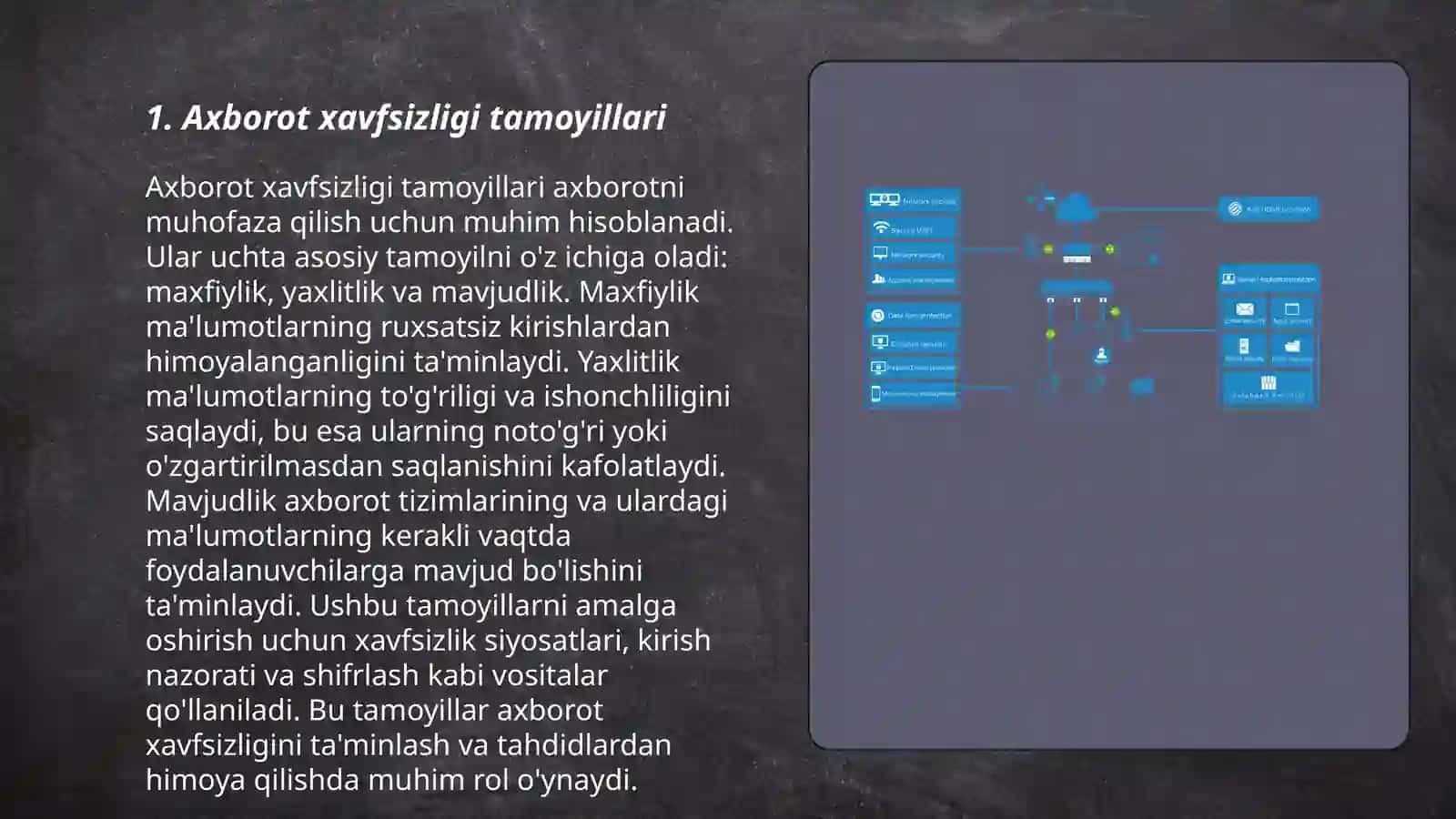 Xafsizlikni taminlash tamoyillari va uslublarni tahlil qilish 3
