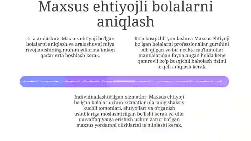 Maxsus ta'lim 3