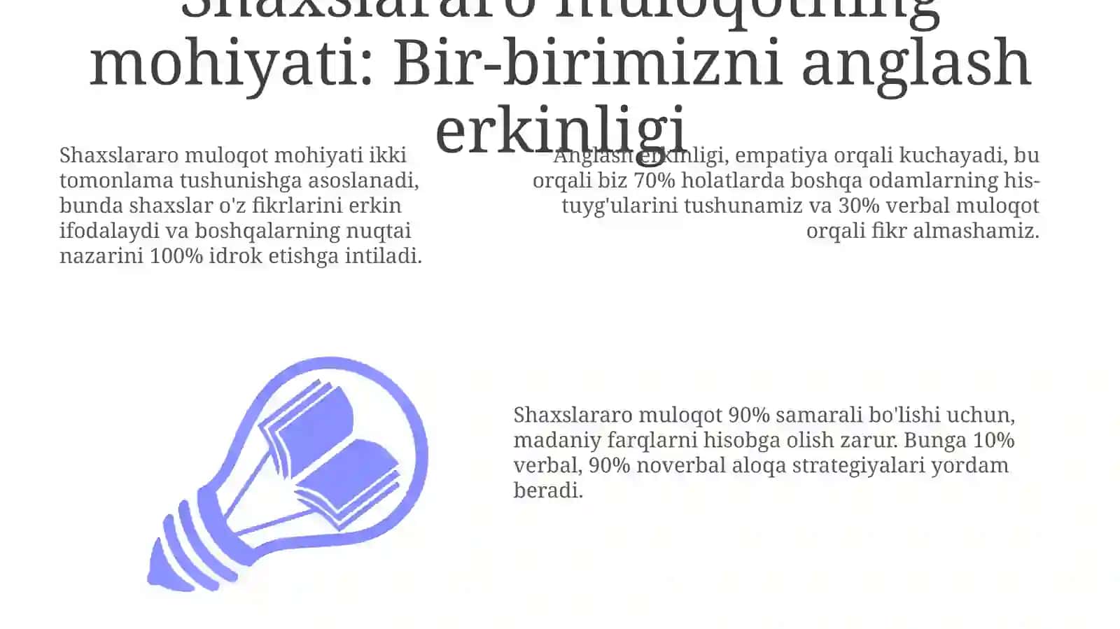 Shaxslararo muloqotning mohiyati: Bir-birimizni anglash erkinligi 3