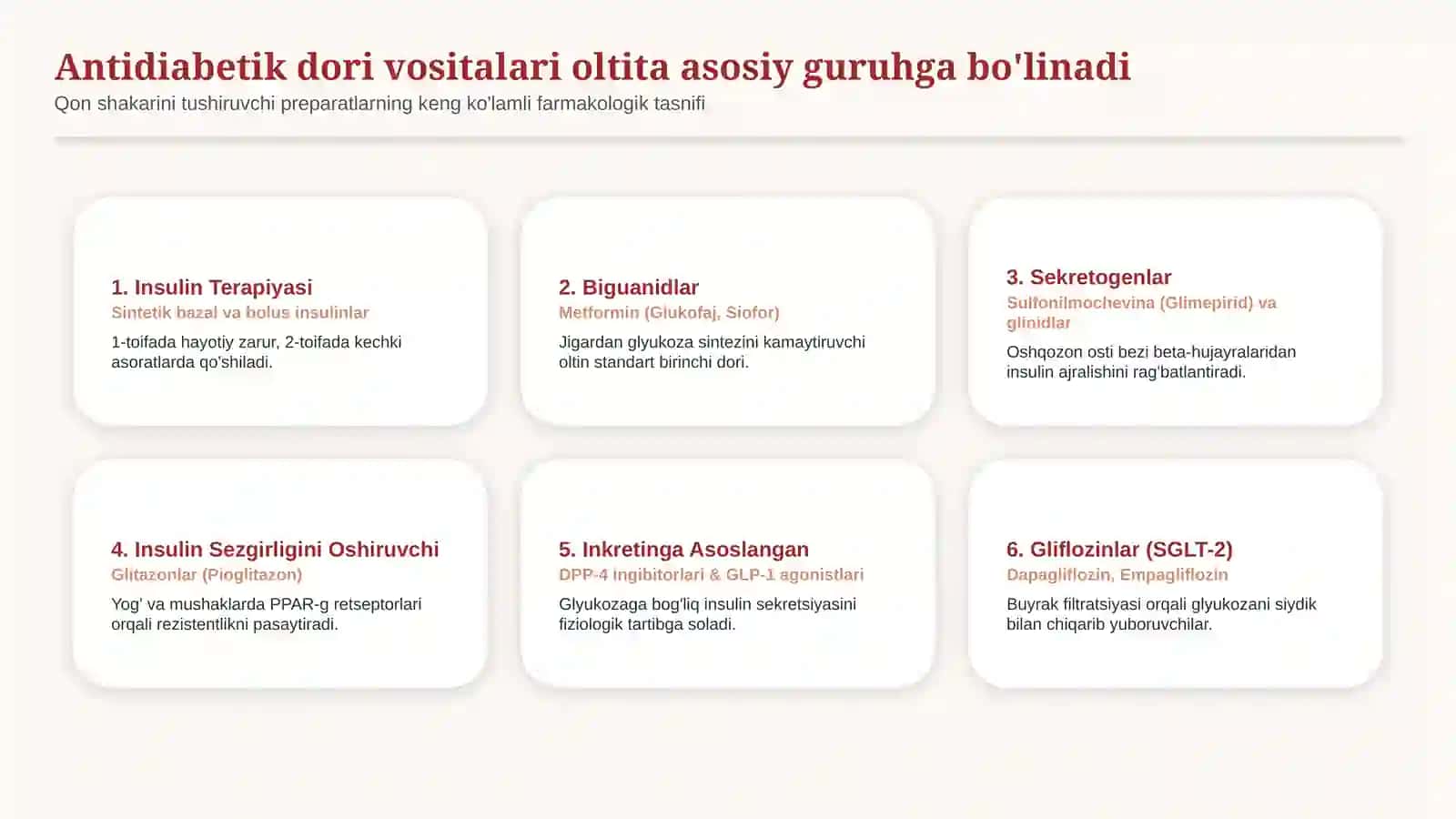 Qandli diabetni davolashda ishlatiladigan dori vositalari | 15 slayd 3